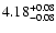 $\rm 4.18_{-0.08}^{+0.08}$