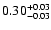 $\rm0.30_{-0.03}^{+0.03}$