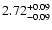 $\rm 2.72_{-0.09}^{+0.09}$