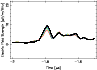 \begin{figure}
\par\includegraphics[width=8.4cm,clip]{9218fig1}
\end{figure}
