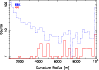\begin{figure}
\par\includegraphics[width=8.6cm,clip]{9218fig6}
\end{figure}