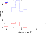 \begin{figure}
\par\includegraphics[width=8.4cm,clip]{9218fig10}
\end{figure}