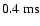 $0.4~{\rm ms}$