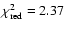$\chi_{\rm red}^{2}=2.37$
