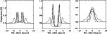 \begin{figure}
\par\includegraphics[width=128pt]{images/turb_ortho_001.ps}\inclu...
...ortho_002.ps}\includegraphics[width=128pt]{images/turb_ortho_007.ps}\end{figure}