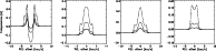 \begin{figure}
\par\includegraphics[width=121pt]{images/new_luminosity_001.ps}\i...
...4_a.ps}\includegraphics[width=121pt]{images/new_luminosity_013_a.ps}\end{figure}