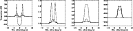 \begin{figure}
\par\includegraphics[width=120pt]{images/new_density_001.ps}\incl...
..._004_a.ps}\includegraphics[width=120pt]{images/new_density_013_a.ps}\end{figure}