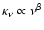 $\kappa_\nu \propto \nu^\beta$