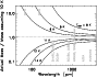 \begin{figure}
\includegraphics[width=8.8cm]{481fig10.eps}\end{figure}