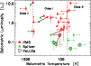 \begin{figure}
\par\includegraphics[width=8.8cm]{481fig6.eps}\end{figure}