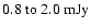 $0.8~{\rm to}~2.0~\rm mJy$