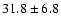 $ 31.8 \pm 6.8 $