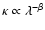 $\kappa \propto \lambda^{-\beta}$