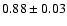 $ 0.88 \pm 0.03 $