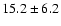 $ 15.2 \pm 6.2 $