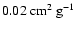 $0.02~\rm cm^2~g^{-1}$