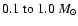 $0.1~{\rm to}~1.0~M_{\odot}$