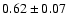 $ 0.62 \pm 0.07 $