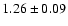 $ 1.26 \pm 0.09 $