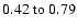 $0.42~{\rm to}~0.79 $