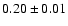 $ 0.20 \pm 0.01 $