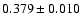 $ 0.379 \pm 0.010 $