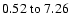 $
0.52~{\rm to}~7.26 $