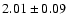$ 2.01 \pm 0.09 $