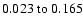 $ 0.023~{\rm to}~0.165 $