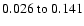 $ 0.026~{\rm to}~0.141 $