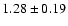 $ 1.28 \pm 0.19 $