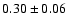 $ 0.30 \pm 0.06 $