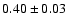 $ 0.40 \pm 0.03 $
