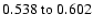 $ 0.538~{\rm to}~0.602 $