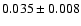 $ 0.035 \pm 0.008 $