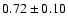 $ 0.72 \pm 0.10 $