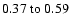 $
0.37~{\rm to}~0.59 $