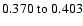 $
0.370~{\rm to}~0.403 $
