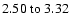 $ 2.50~{\rm to}~3.32 $