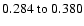 $
0.284~{\rm to}~0.380 $
