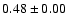 $ 0.48 \pm 0.00 $