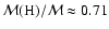 $\mathcal{M}({\rm H}) / \mathcal{M} \approx 0.71$