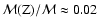 $\mathcal{M}({\rm Z}) / \mathcal{M} \approx 0.02$