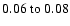 $
0.06~{\rm to}~0.08 $
