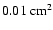 $0.01~\rm
cm^2$