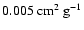 $0.005~\rm cm^2~g^{-1}$