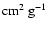 $\rm cm^2~g^{-1}$