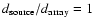 $d_{\rm source} / d_{\rm array} = 1$