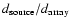 $d_{\rm source} / d_{\rm array}$