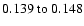 $
0.139~{\rm to}~0.148 $